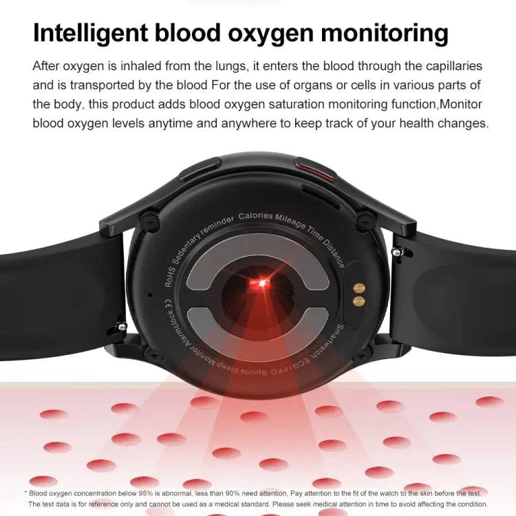 Montre intelligente Prise en charge ECG / Glycémie non invasive (Noir)