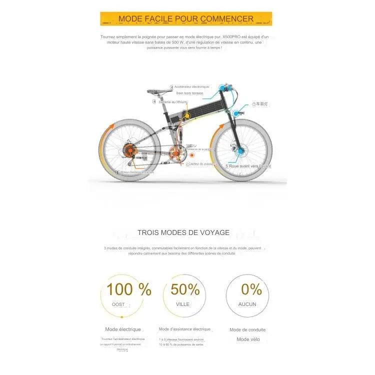 Vélo de montagne électrique BEZIOR X500 PRO 10.4AH 500W Pliant avec des pneus de 26 pouces. - lesbeauxprix