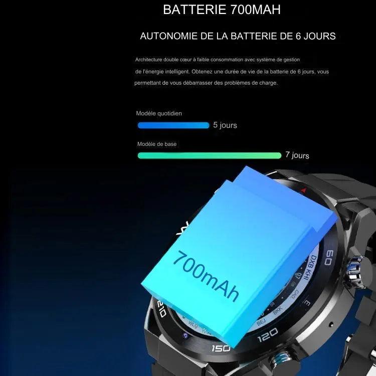 Montre intelligente avec caméra frontale de 1,53 pouces, prise en charge de la voix AI/carte SIM, 2 Go + 32 Go lesbeauxprix