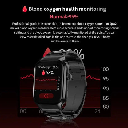 Montre intelligente avec bracelet en acier milanais de 2,01 pouces, appel Bluetooth, prise en charge de la surveillance de la fréquence cardiaque/glycémie non invasive (or)