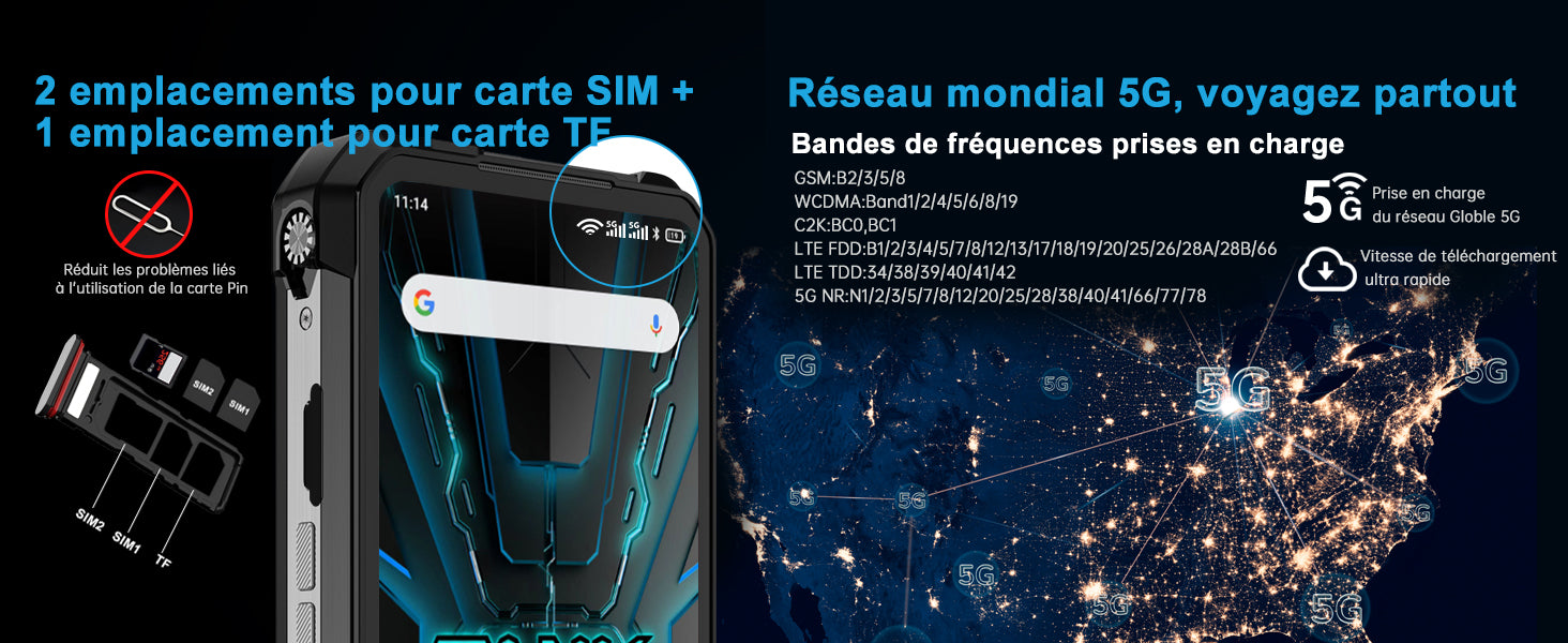 unihertz_tank_3_pro_reseaux_mobile